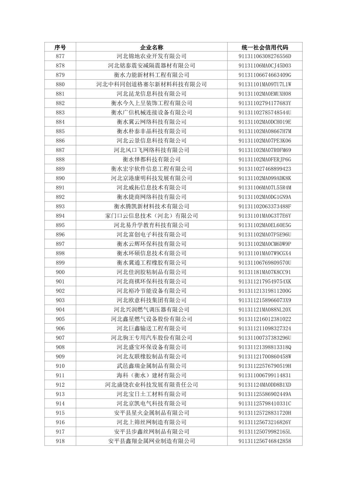 2022第四批科小_22.JPG