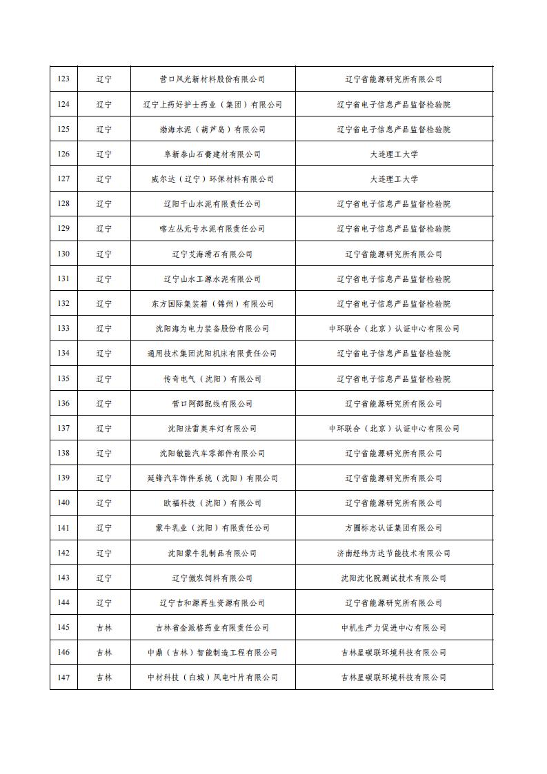 2e8df320f6b44256a3e613578269946e_05.jpg