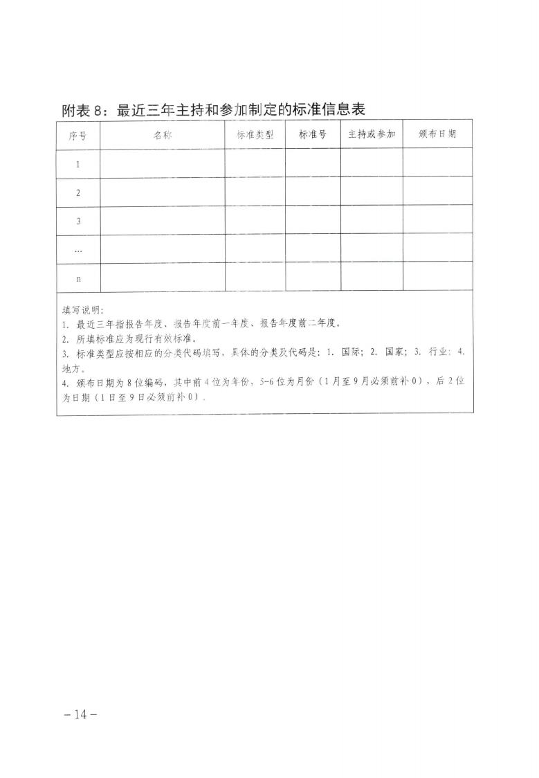 關于做好2023年第二批保定市企業技術中心認定工作的通知_13.jpg