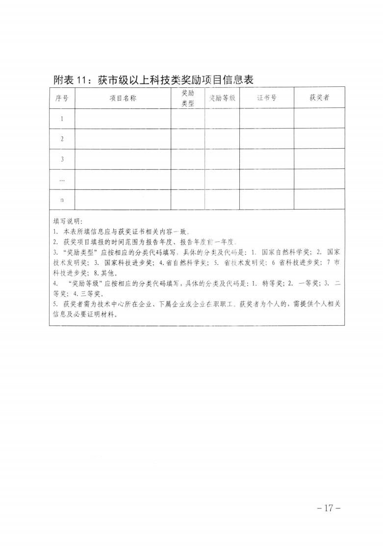 關于做好2023年第二批保定市企業技術中心認定工作的通知_16.jpg