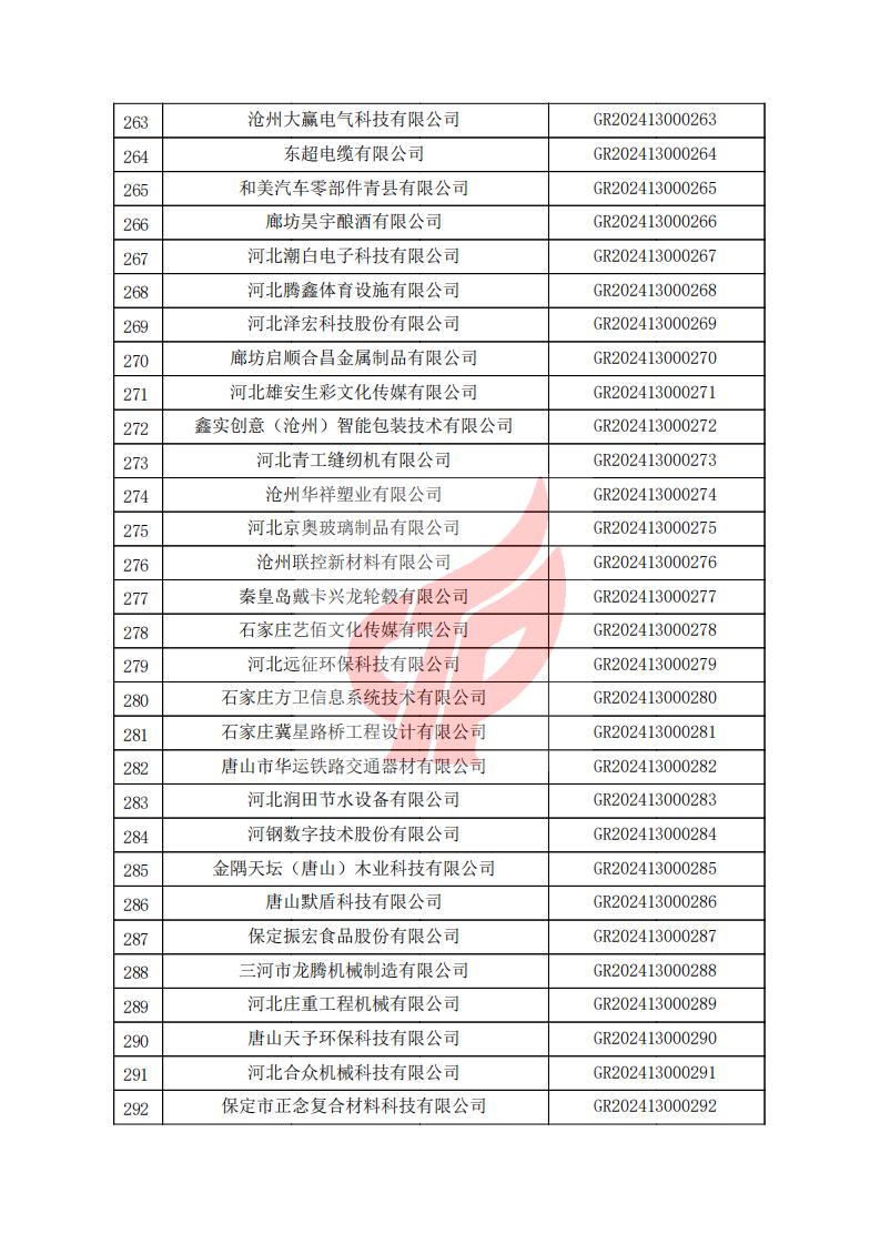 ac015f8b35bc4dcea0c164fc48b08f93_09.jpg