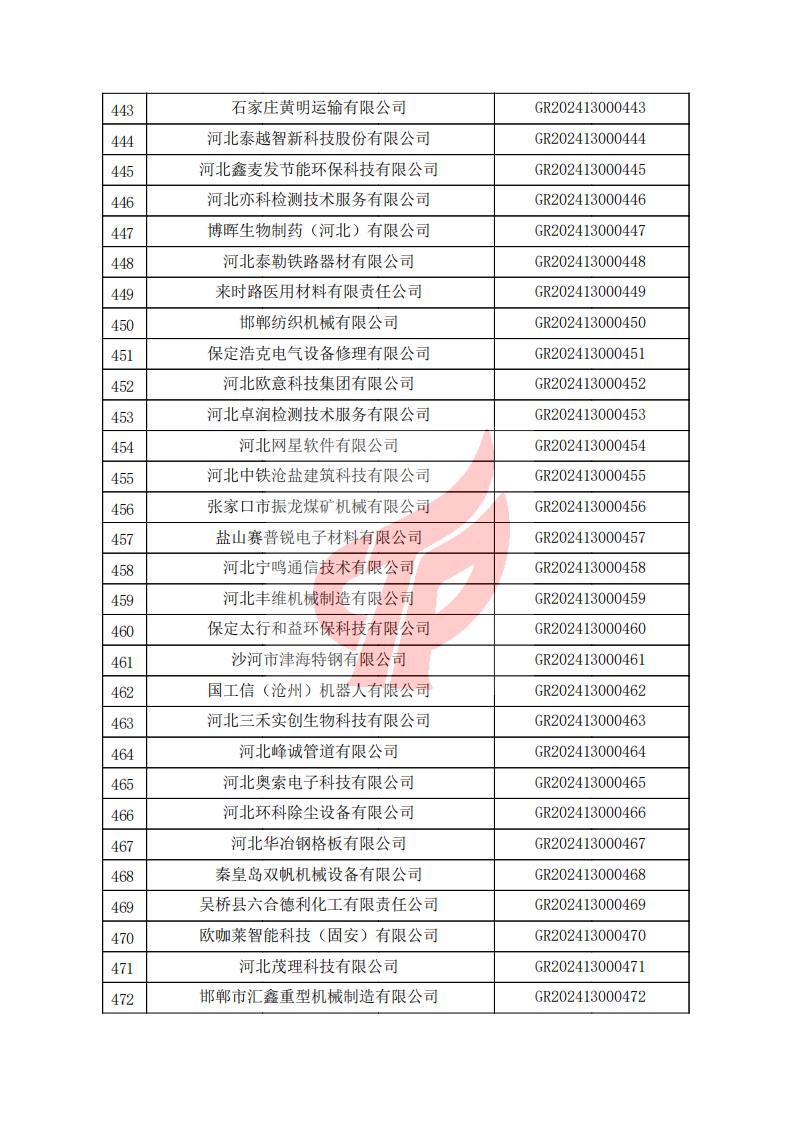 ac015f8b35bc4dcea0c164fc48b08f93_15.jpg