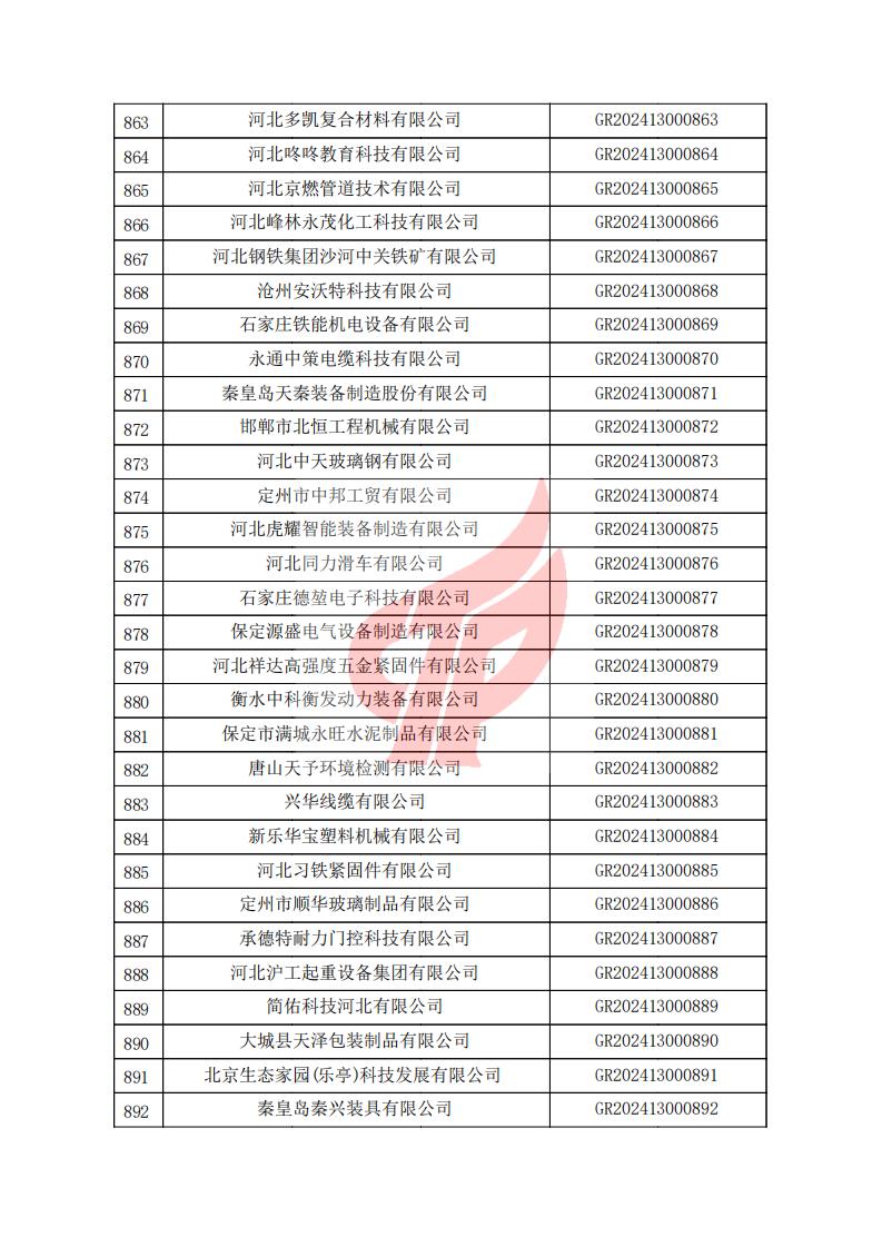 ac015f8b35bc4dcea0c164fc48b08f93_29.jpg