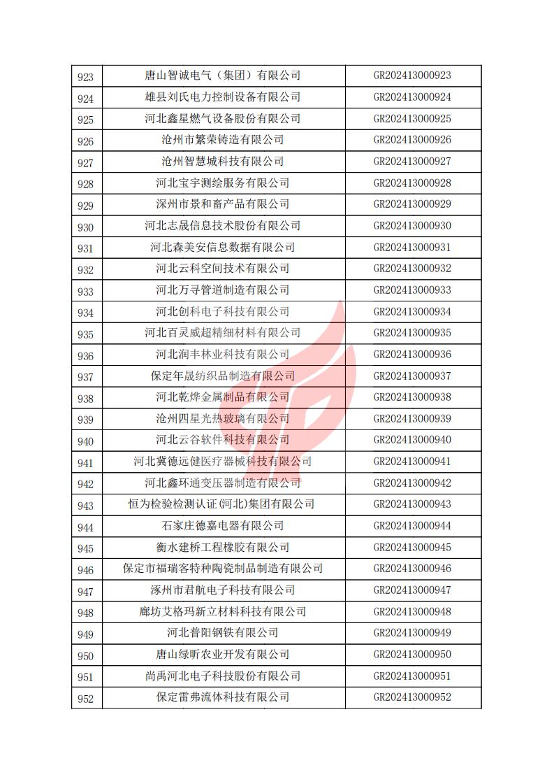 ac015f8b35bc4dcea0c164fc48b08f93_31.jpg