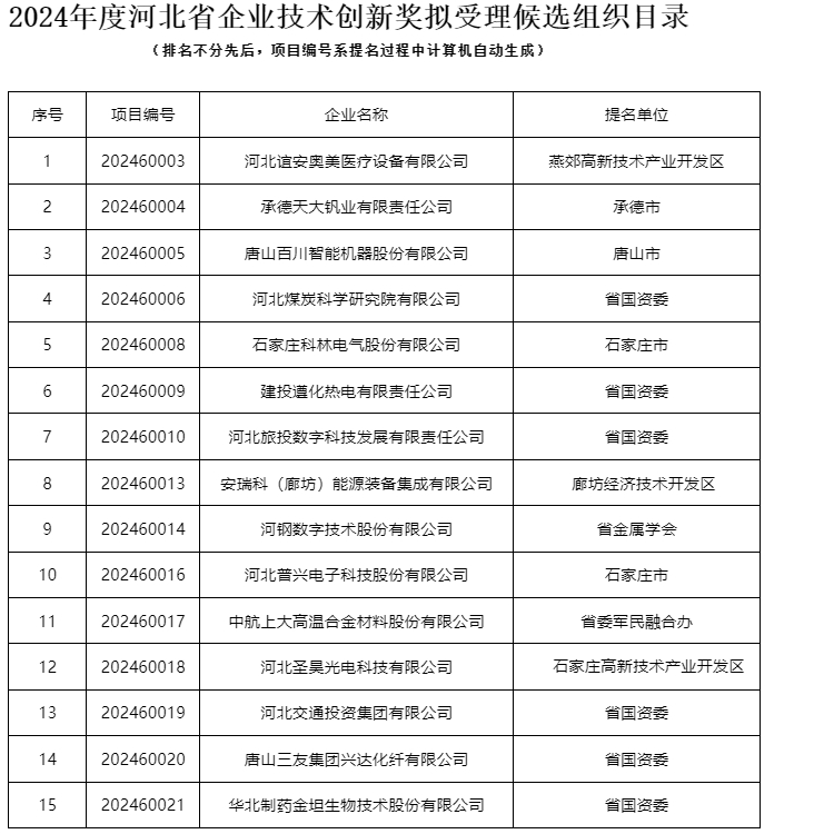 微信截圖_20241210091658.png